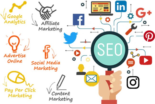 Digital Marketing Seo